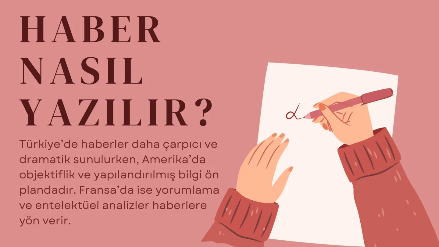 Haber Nasıl Yazılır?